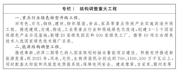 熊猫体育江西省百姓政府闭于印发江西省“十四五”生态情况爱戴策划的闭照(图5)