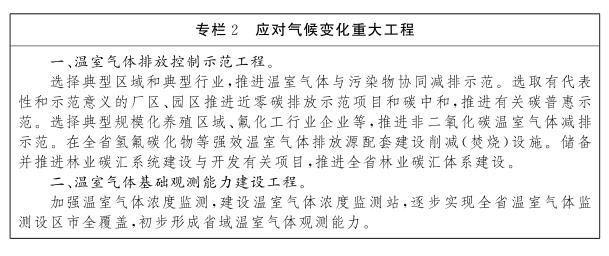 熊猫体育江西省百姓政府闭于印发江西省“十四五”生态情况爱戴策划的闭照(图7)