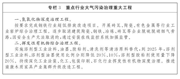 熊猫体育江西省百姓政府闭于印发江西省“十四五”生态情况爱戴策划的闭照(图8)