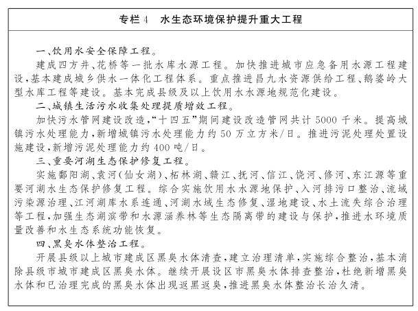 熊猫体育江西省百姓政府闭于印发江西省“十四五”生态情况爱戴策划的闭照(图9)