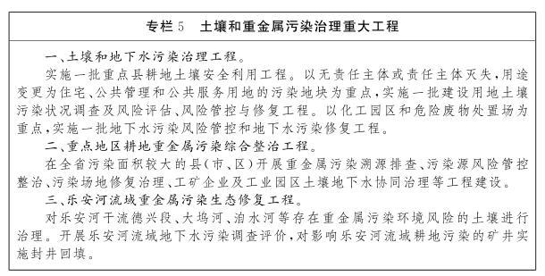 熊猫体育江西省百姓政府闭于印发江西省“十四五”生态情况爱戴策划的闭照(图10)