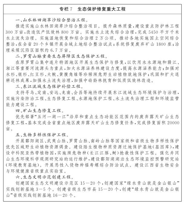 熊猫体育江西省百姓政府闭于印发江西省“十四五”生态情况爱戴策划的闭照(图12)