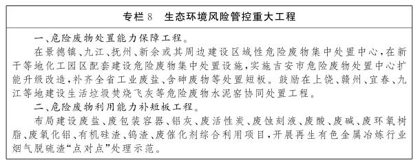 熊猫体育江西省百姓政府闭于印发江西省“十四五”生态情况爱戴策划的闭照(图13)