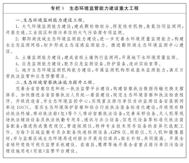 熊猫体育江西省百姓政府闭于印发江西省“十四五”生态情况爱戴策划的闭照(图15)