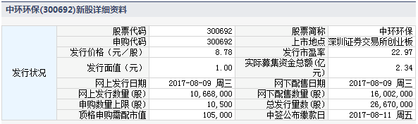 熊猫体育处境工程什么是处境工程？的最新报道