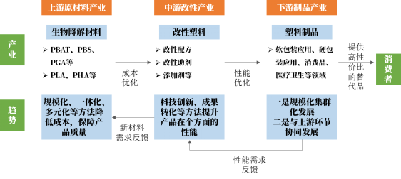 境况经营什么是境况经营？的最新报道(图2)