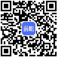 2020年中邦环保筑造行业发显示状与趋向阐述 筑造产量稳步延长但身熊猫体育手立异才气亟待升高(图8)