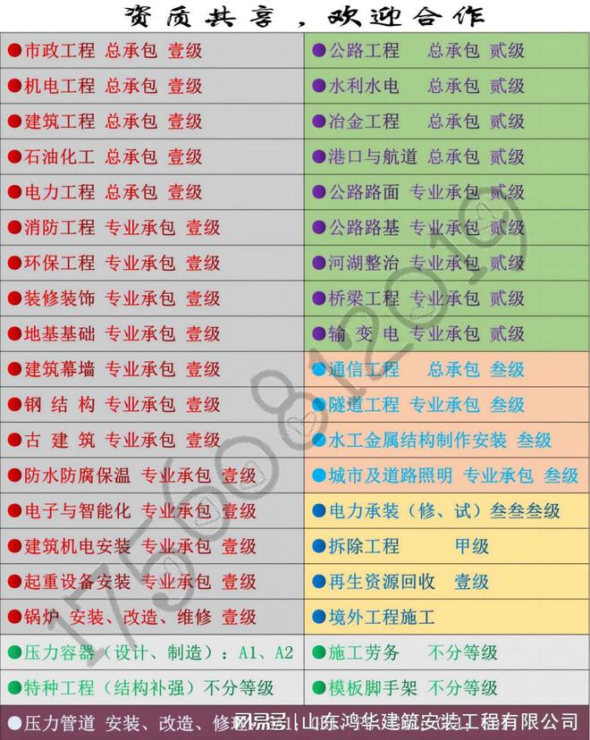 环保工程一级天赋欢相投作挂靠加盟环保工程施工一级天赋企业(图2)