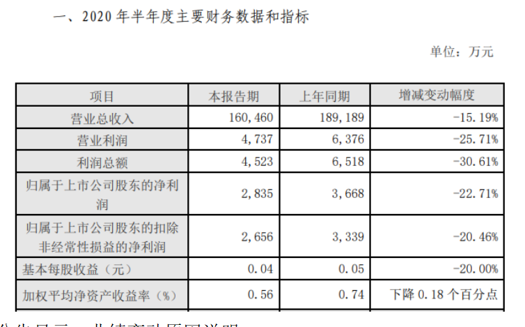 熊猫体育app下载：环保项目什么是环保项目？宗旨最新报道(图2)