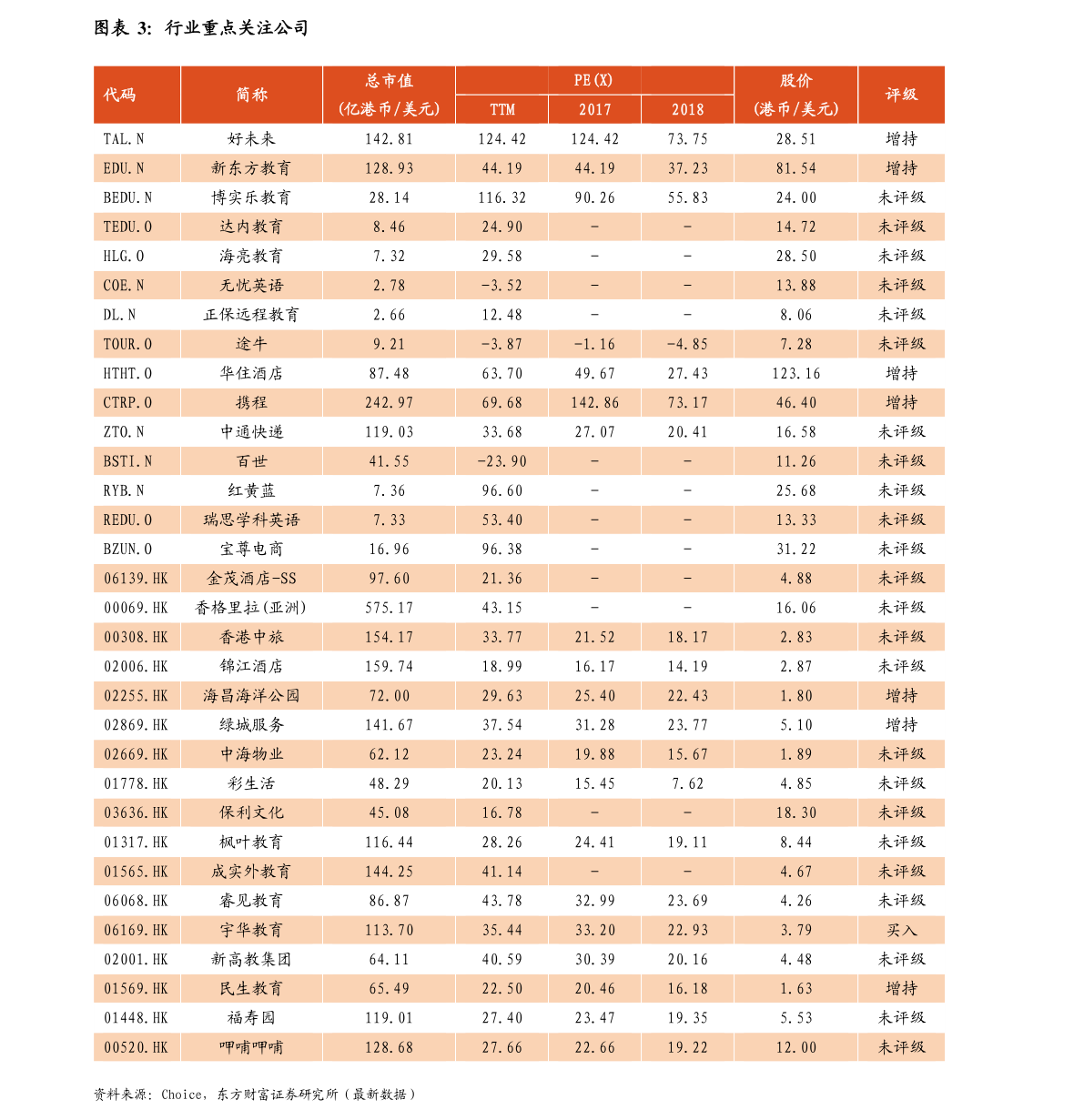 熊猫体育：环保兴办上市公司排名前十（环保股票有哪些）(图2)