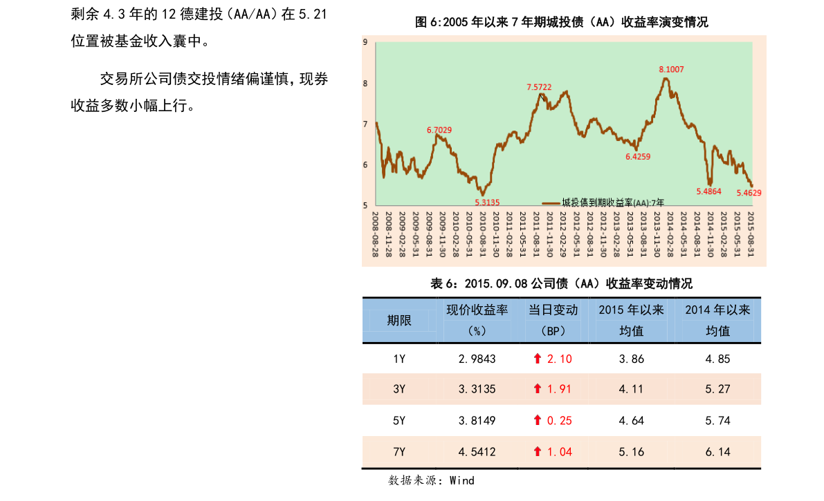 环保设置上市公司（环保设置上市公司排名前十）(图1)