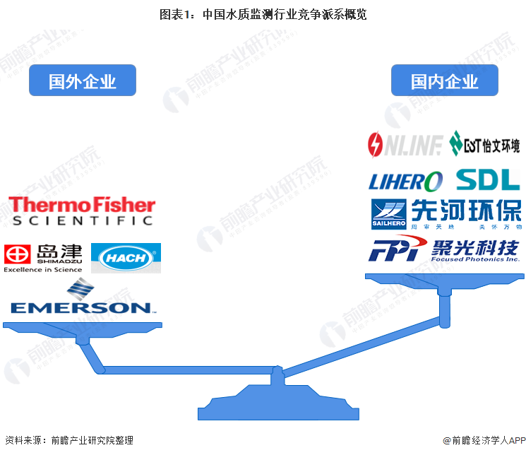 环保监测修立什么是环保监测修立？的最新报道(图2)